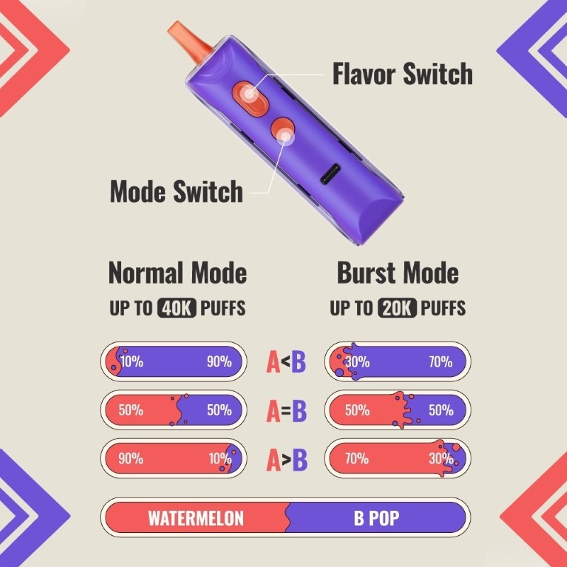 lost mary adjust myflavor 40k flavor switch