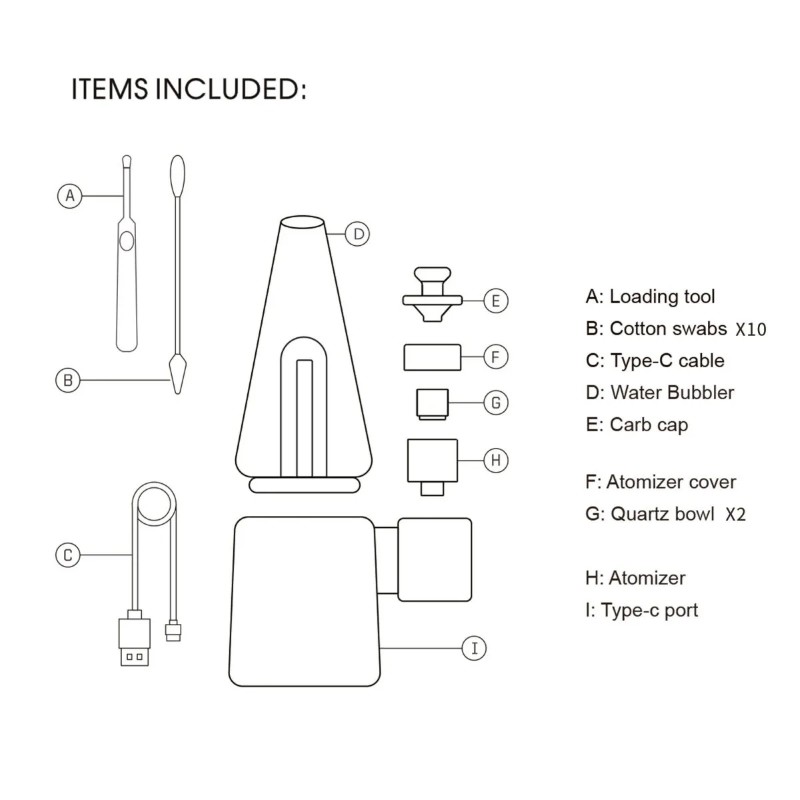 cheap iecigbest tobor electric dab rig