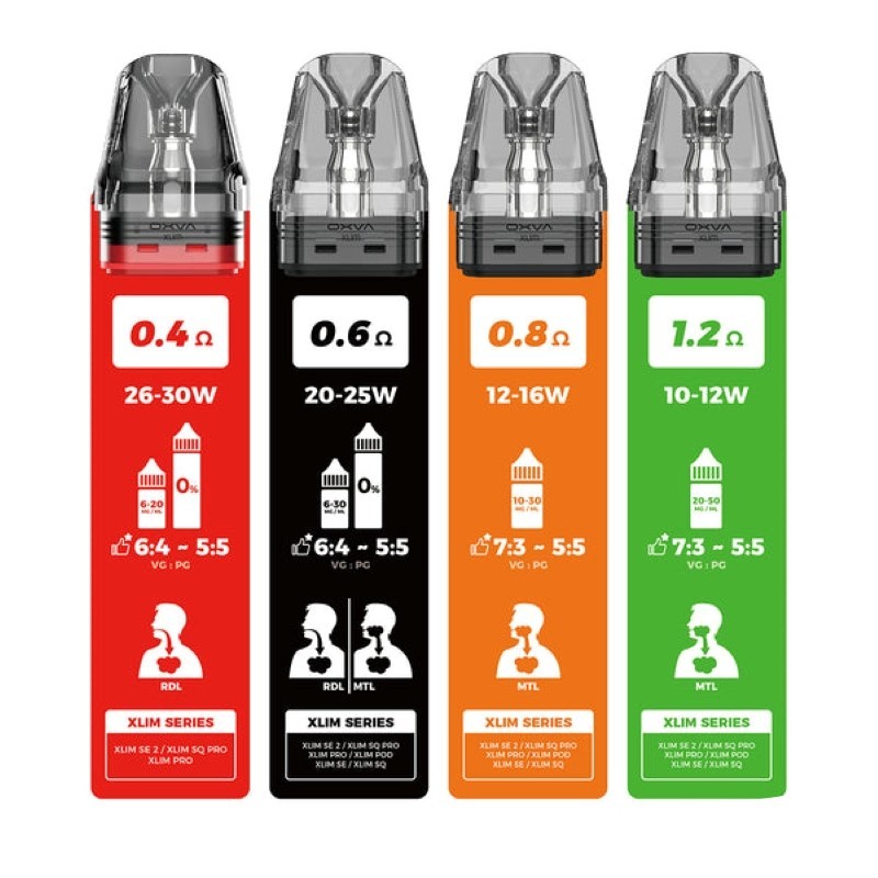 oxva xlim top fill v3 for sale