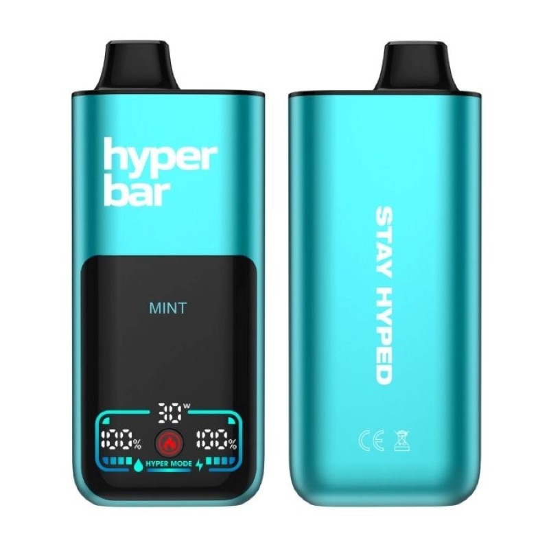 mint hyper bar be 70k