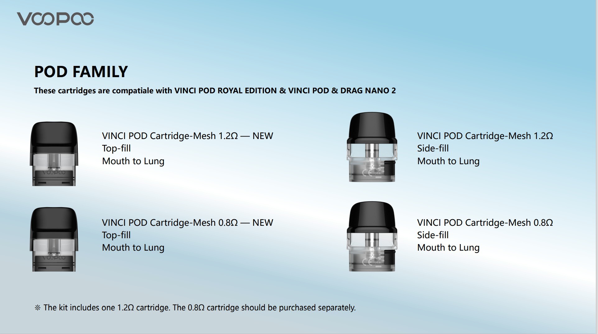 VINCI Q Review 8 VINCI Q Review 8