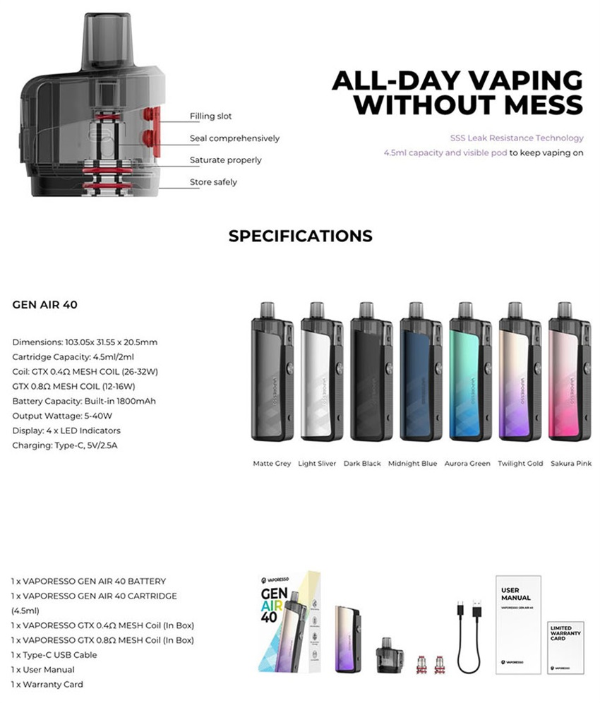 GEN AIR 40 Cost