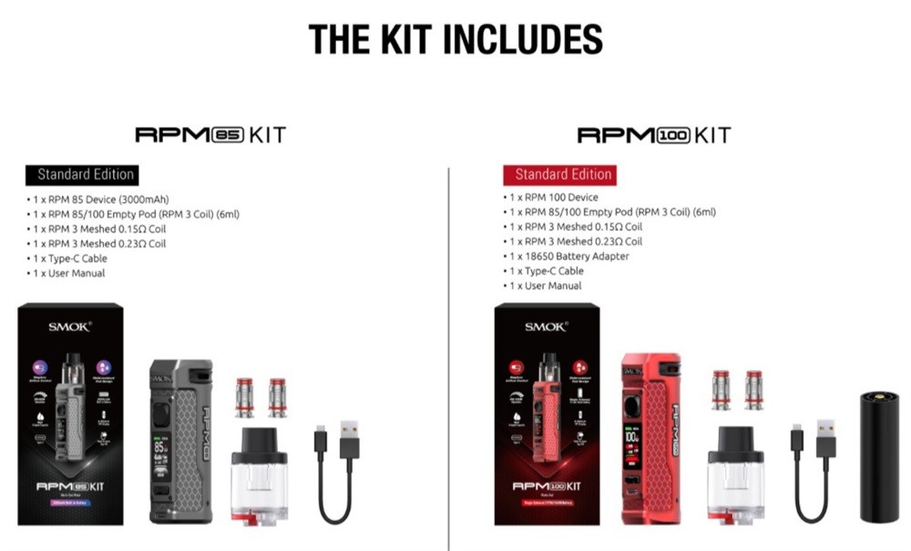 RPM 100 Box