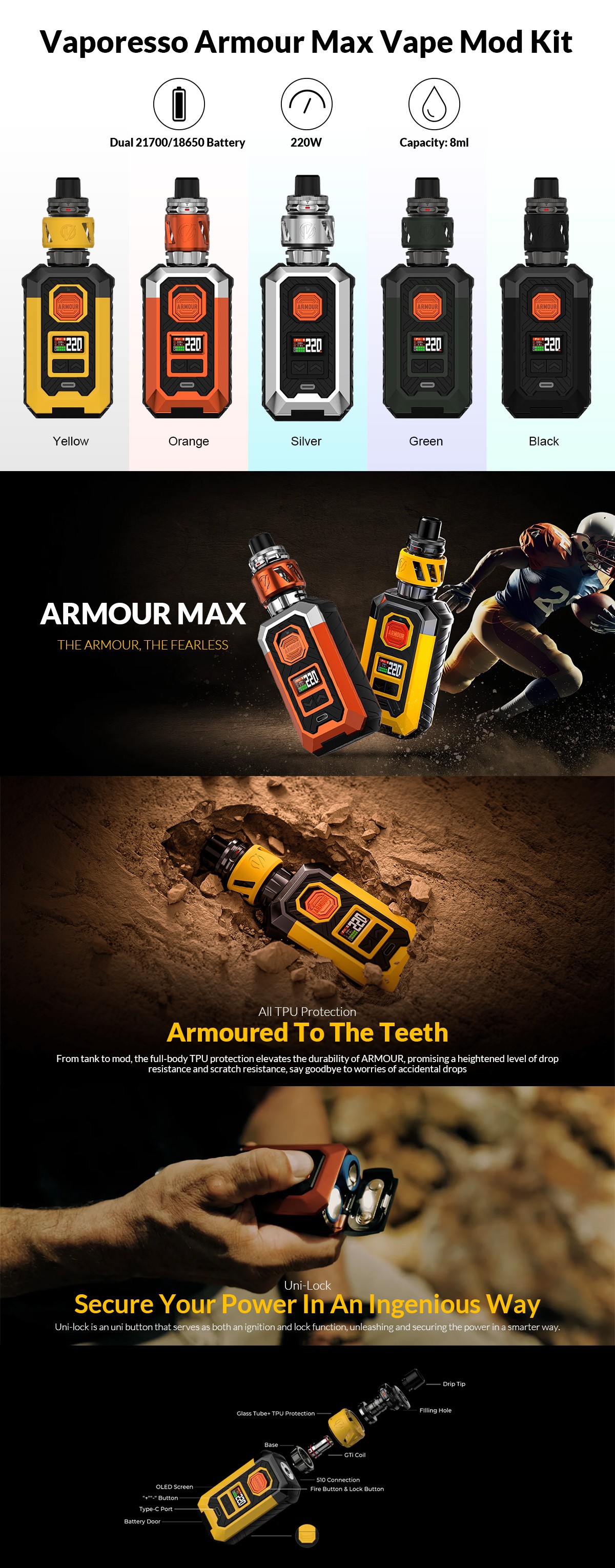 best Vaporesso Armour Max