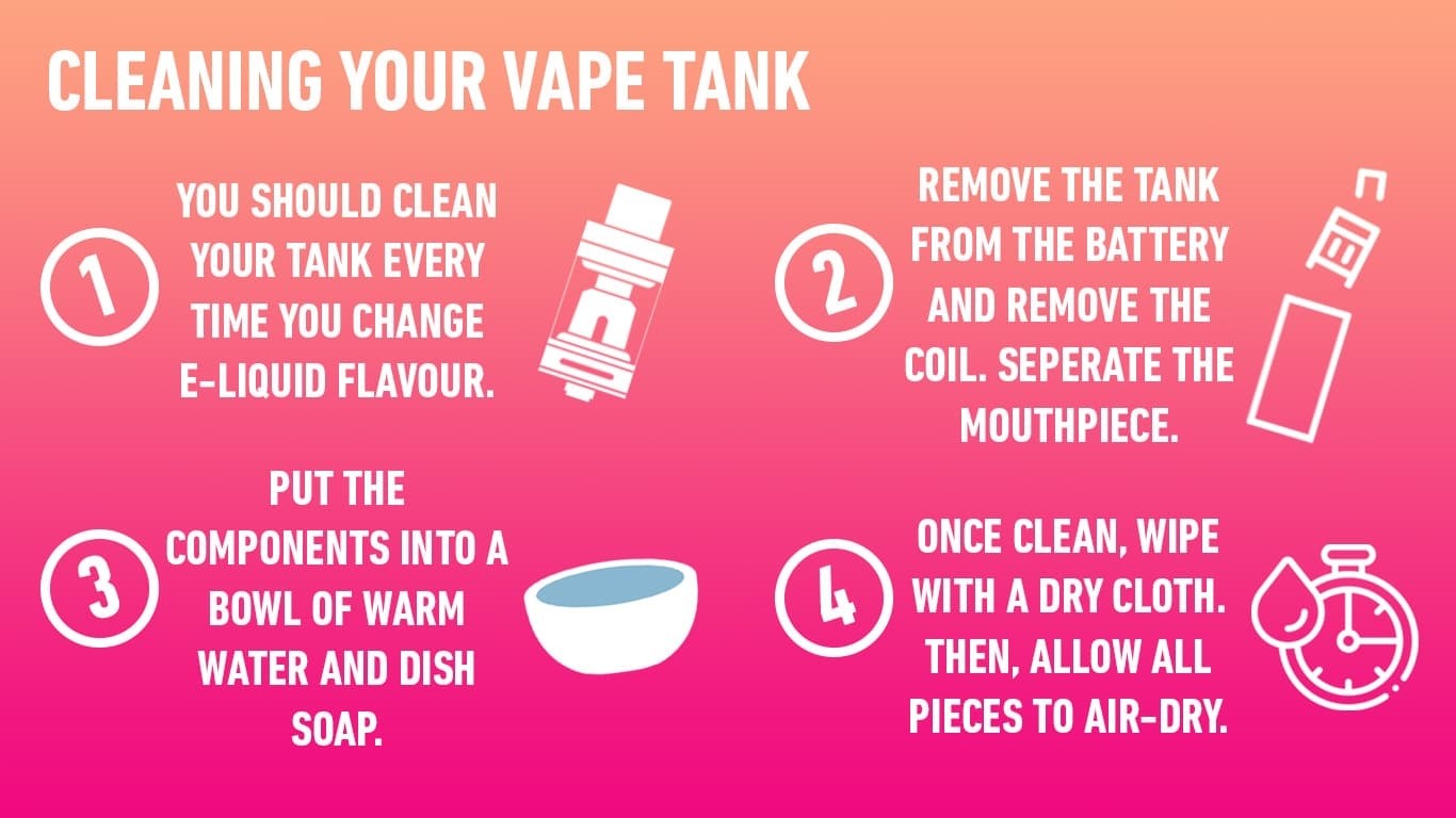 guide to clean a vape tank