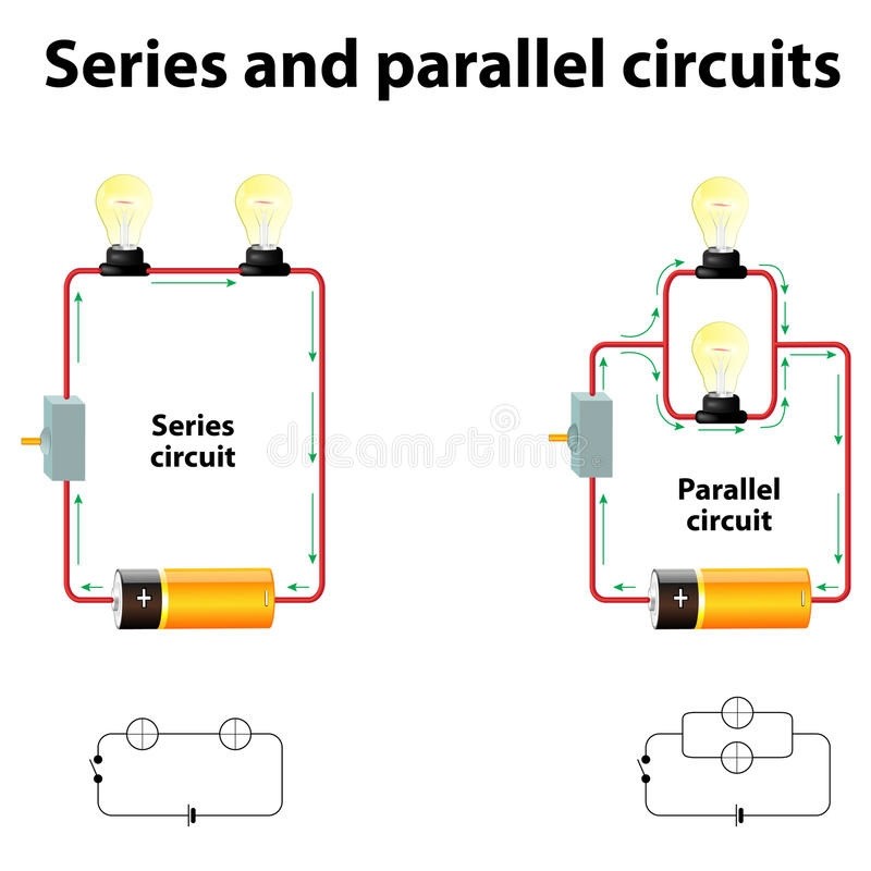 potential of dual coil vapes