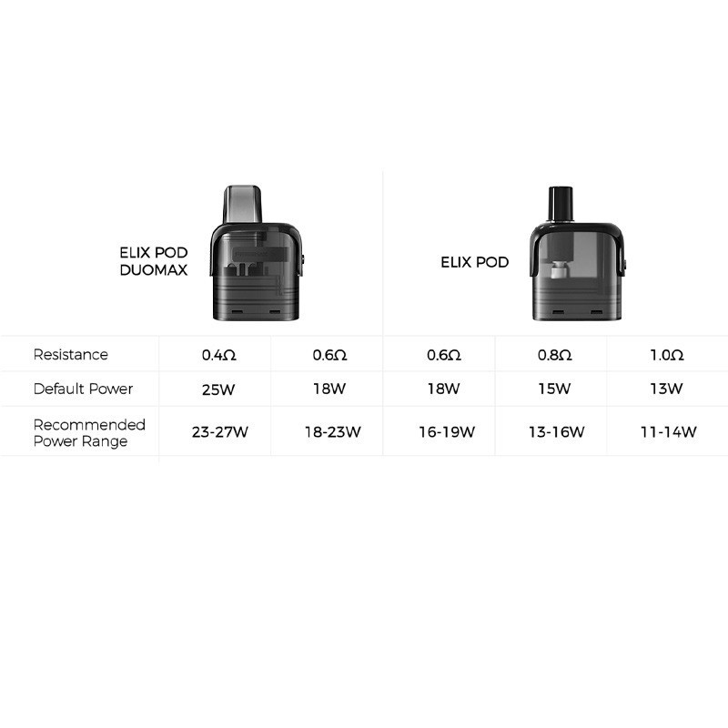 Freemax Elix Replacement Pod Cartridge (3pcs/pack)