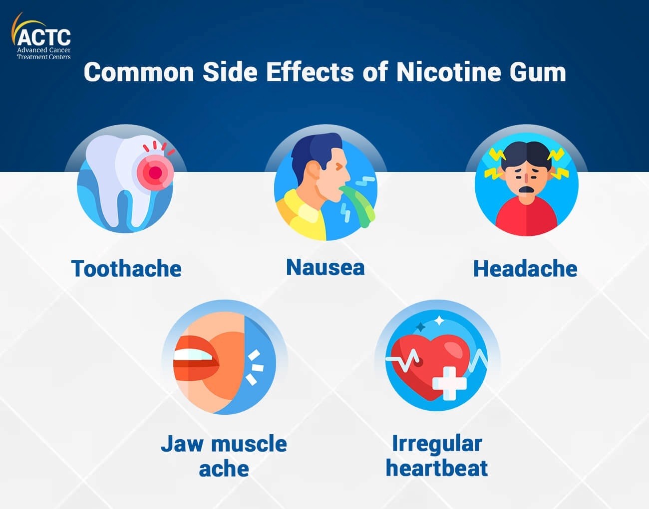 side effects of nicotine gum