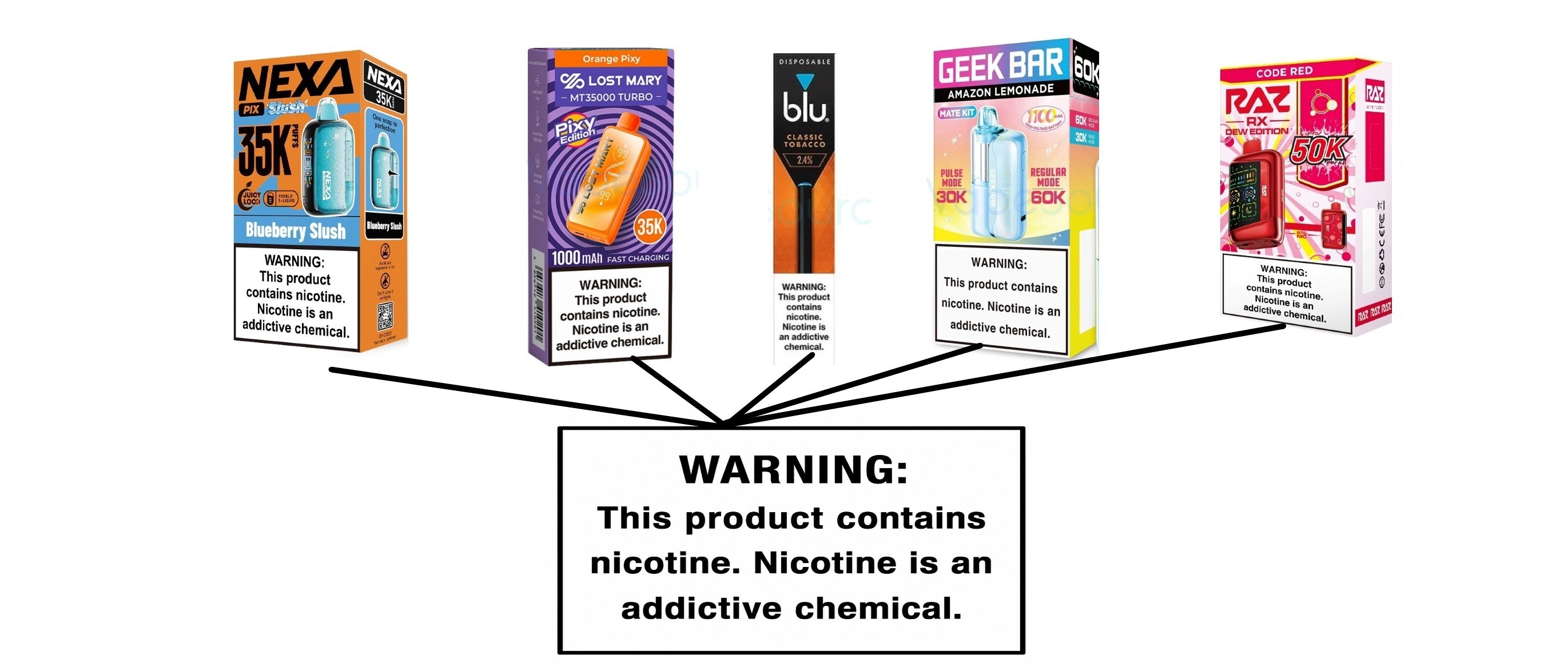 warnings for nicotine vapes warnings for nicotine vapes