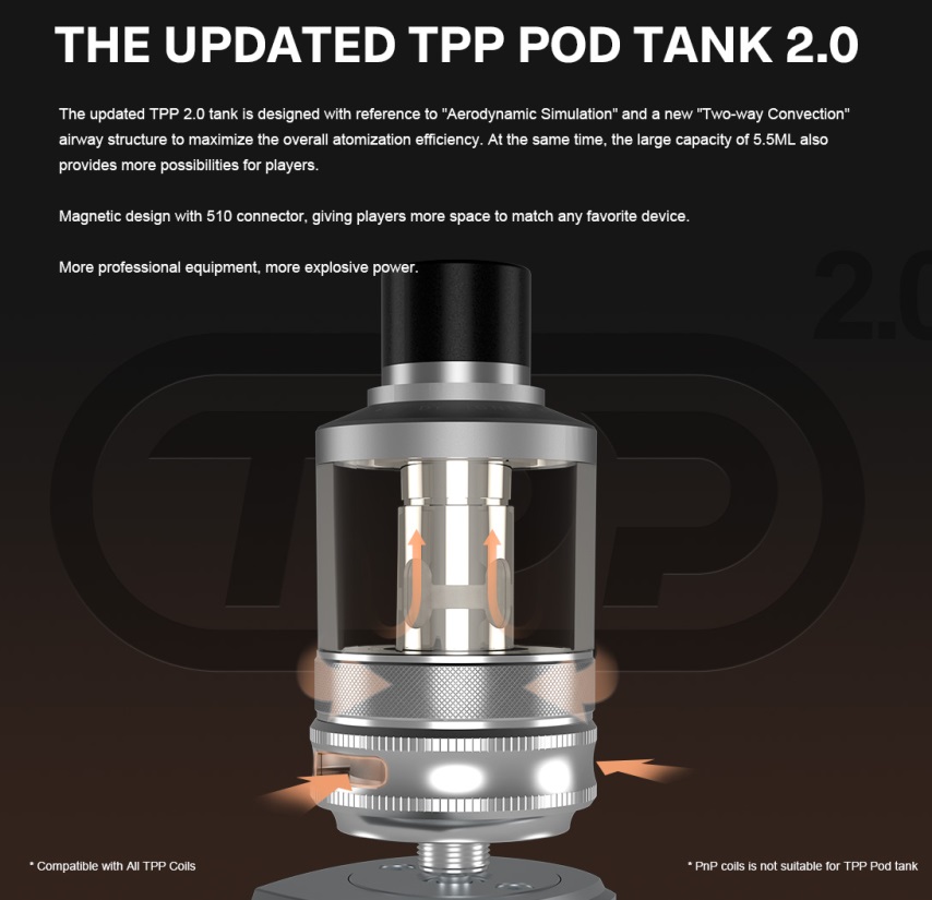tpp 2.0 tank