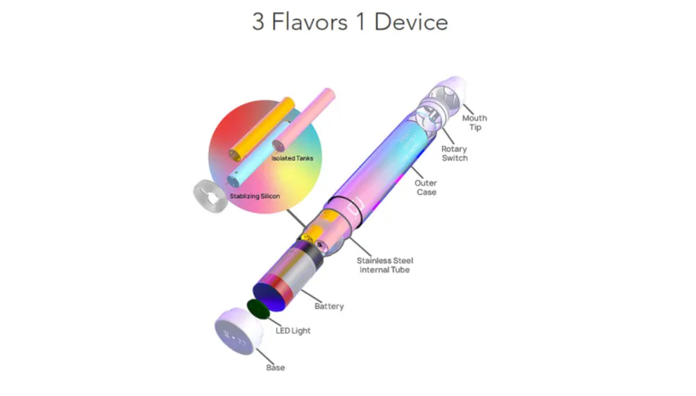 BMOR PI Plus Disposable Vape Kit -device