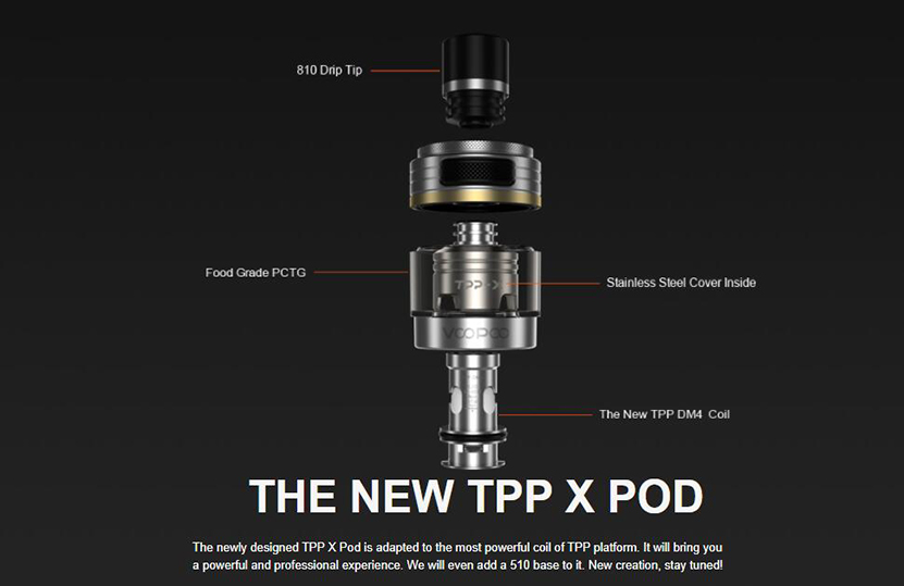 VOOPOO TPP X Pod Cartridge Structure
