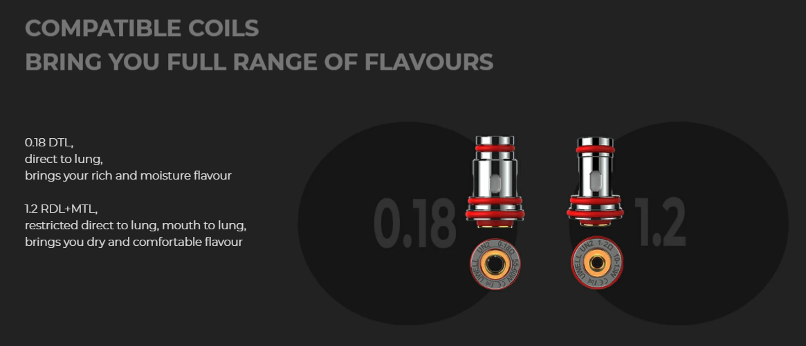 Uwell Aeglos H2 Coil Cost