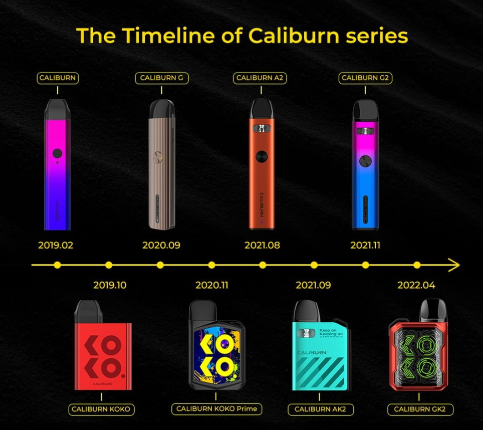 1 Caliburn GK2 Review Caliburn Timeline