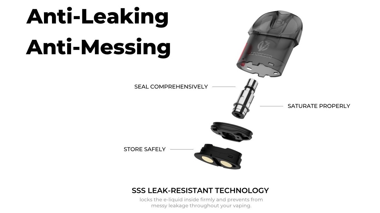 Osmall 2 Preview SSS Leak Resistant Technology