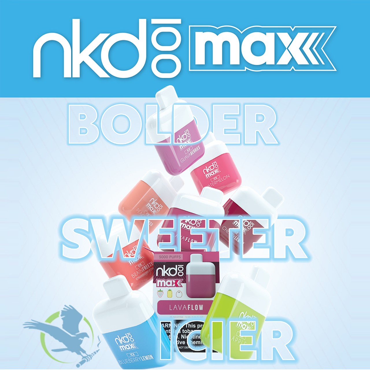 NKD100 Max Kit