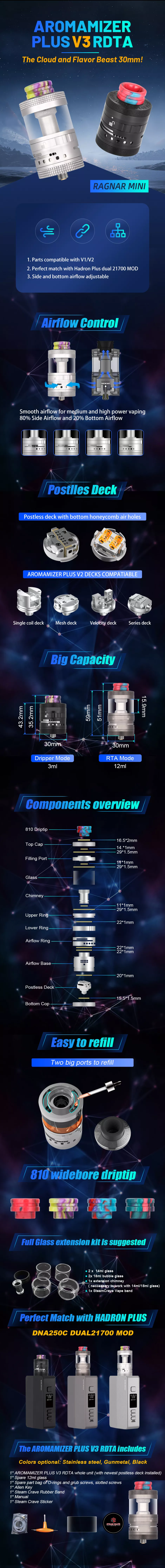 Aromamizer Plus V3