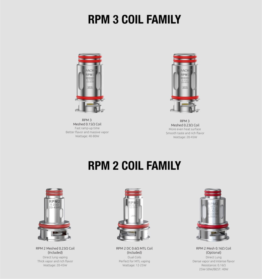 RPM 85 Compatible Coil