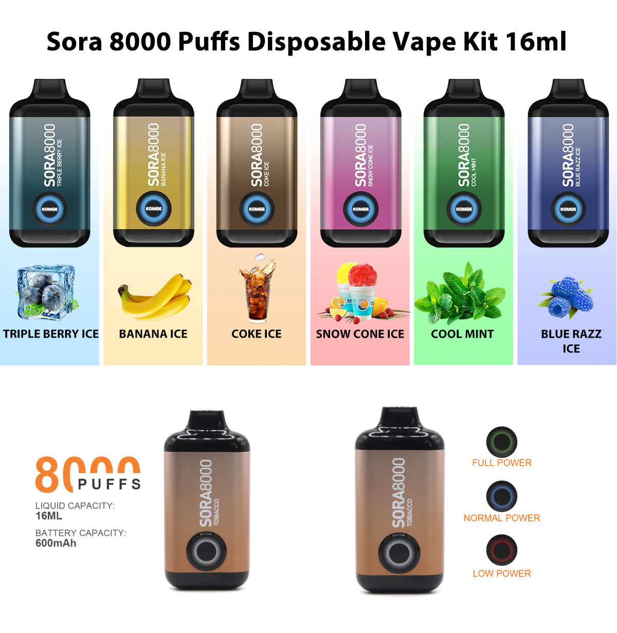 cheap Sora 8000 Puffs Disposable Vape