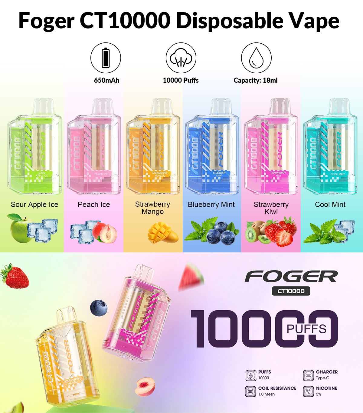 cheap Foger CT10000