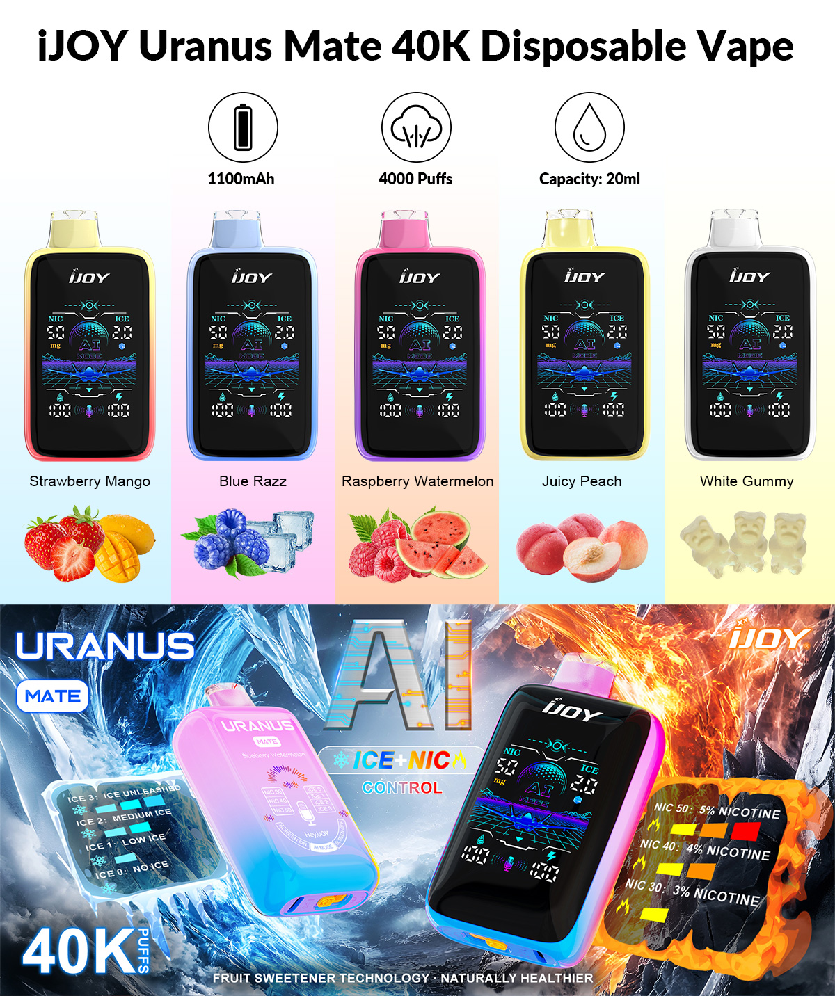 cheap ijoy uranus mate 40k