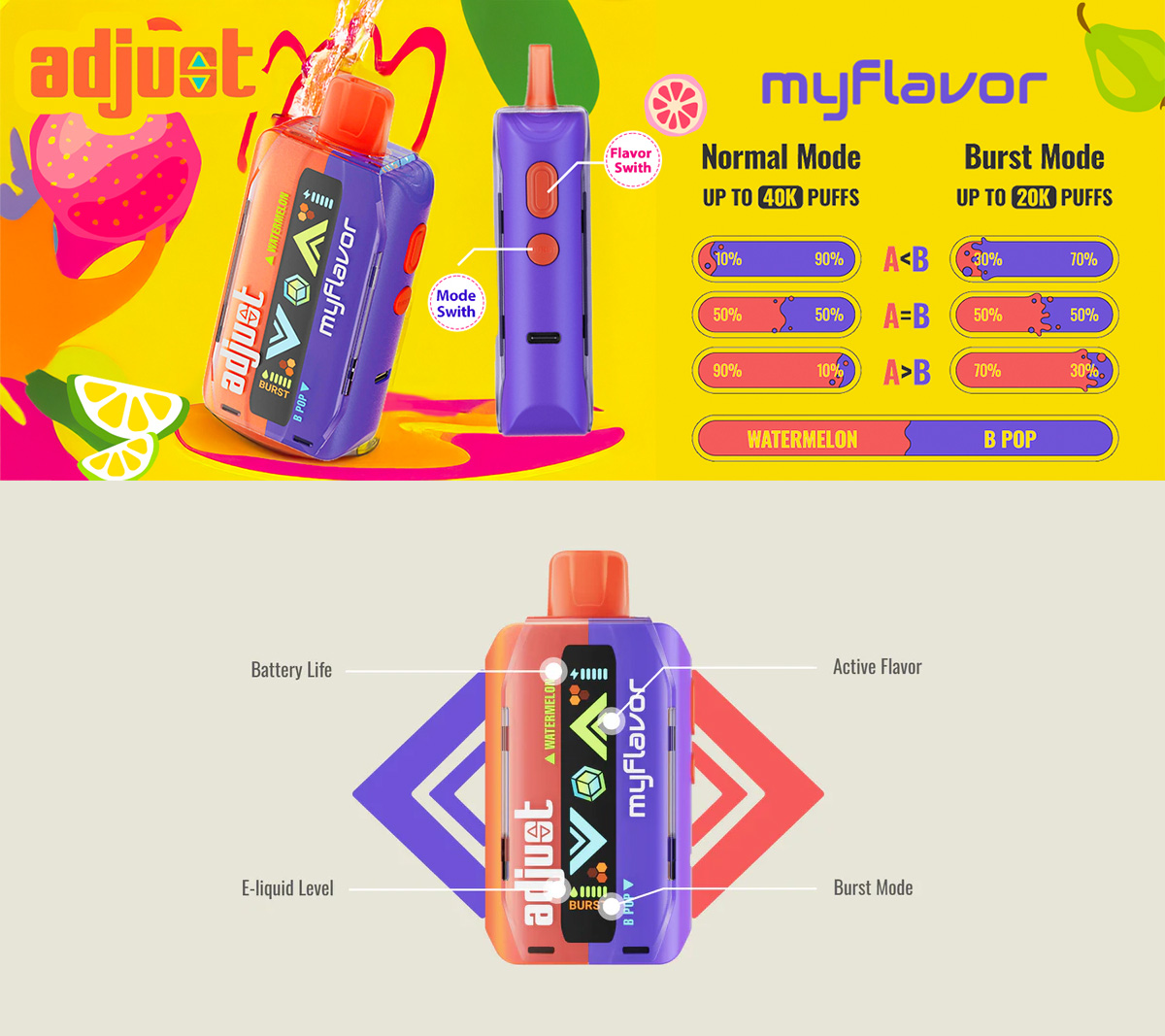 adjust myflavor 40k for sale