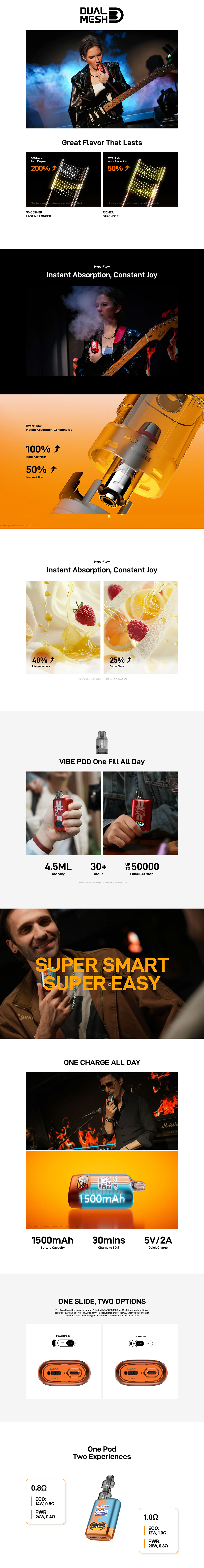 cheap vaporesso vibe nano pro