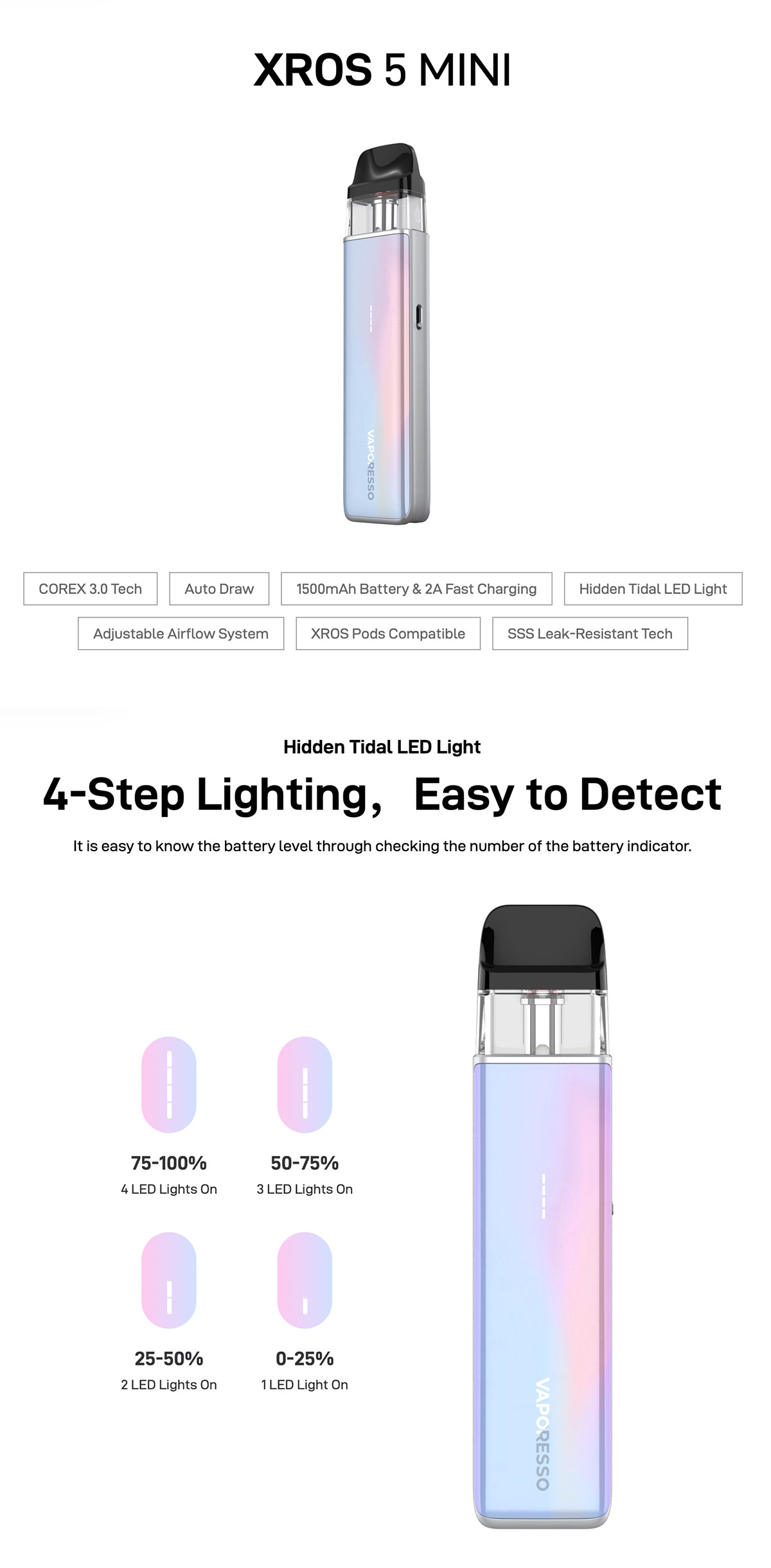 best vaporesso xros 5 mini