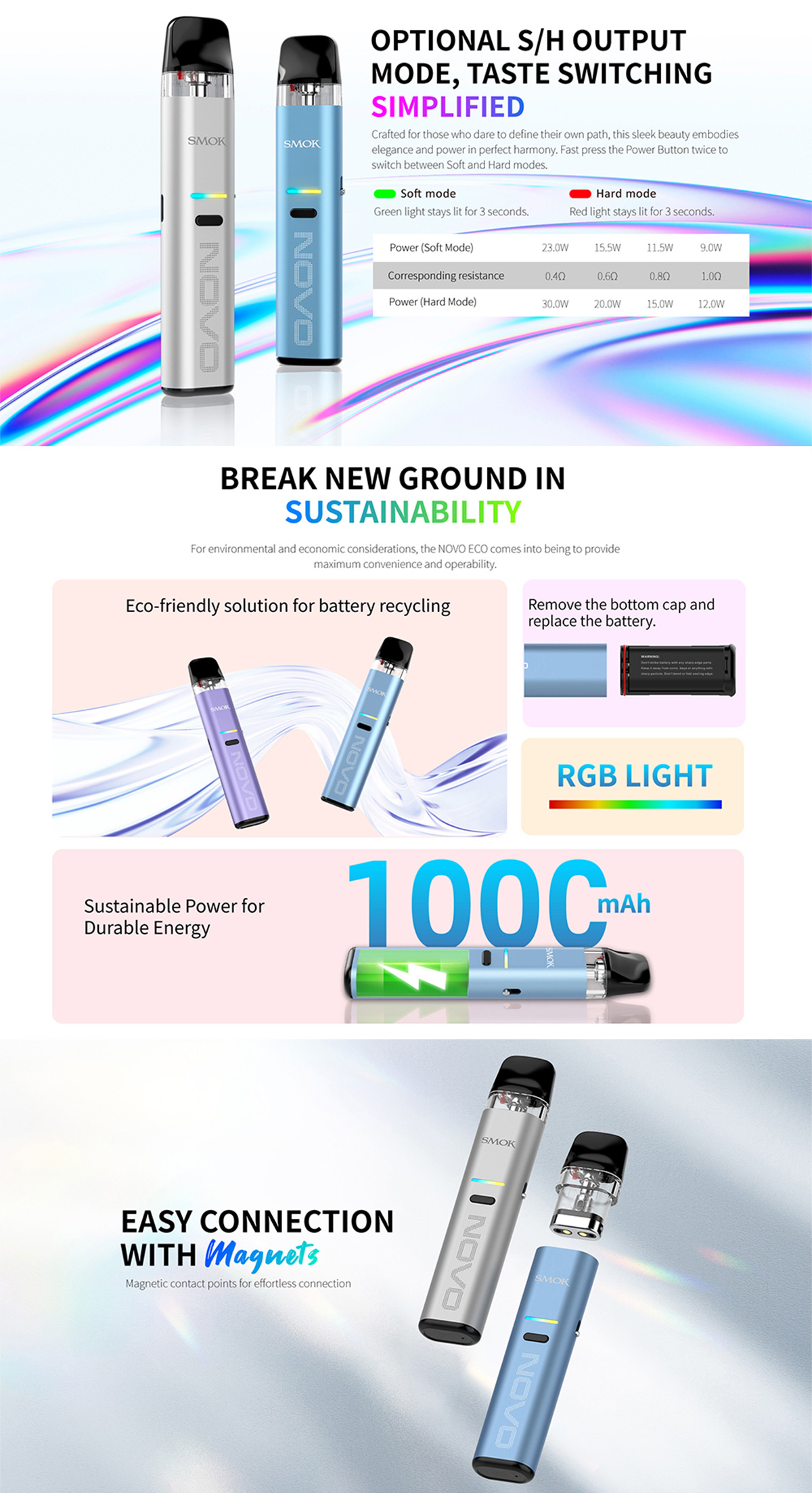 smok novo eco for sale