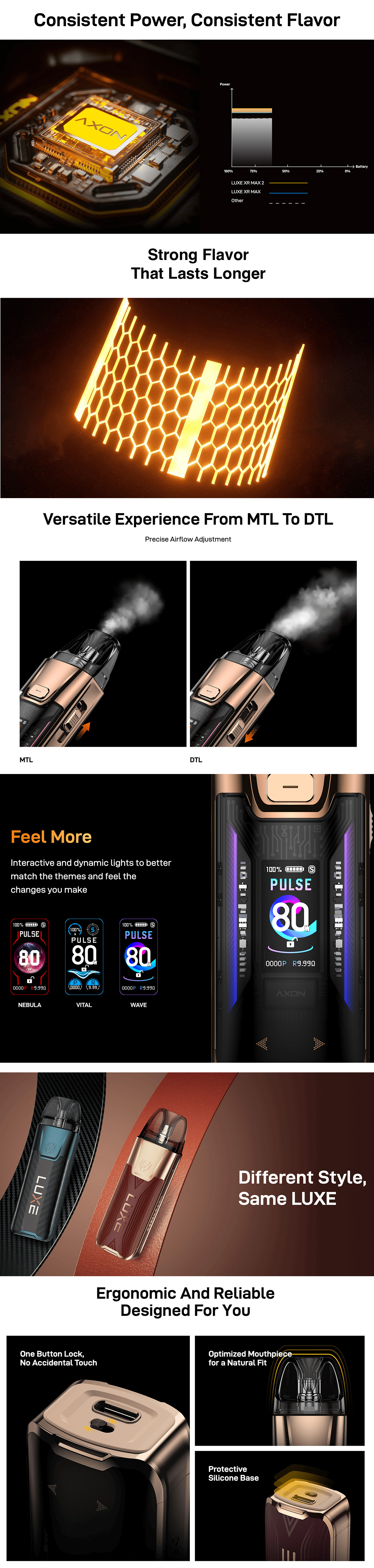best vaporesso luxe xr max 2