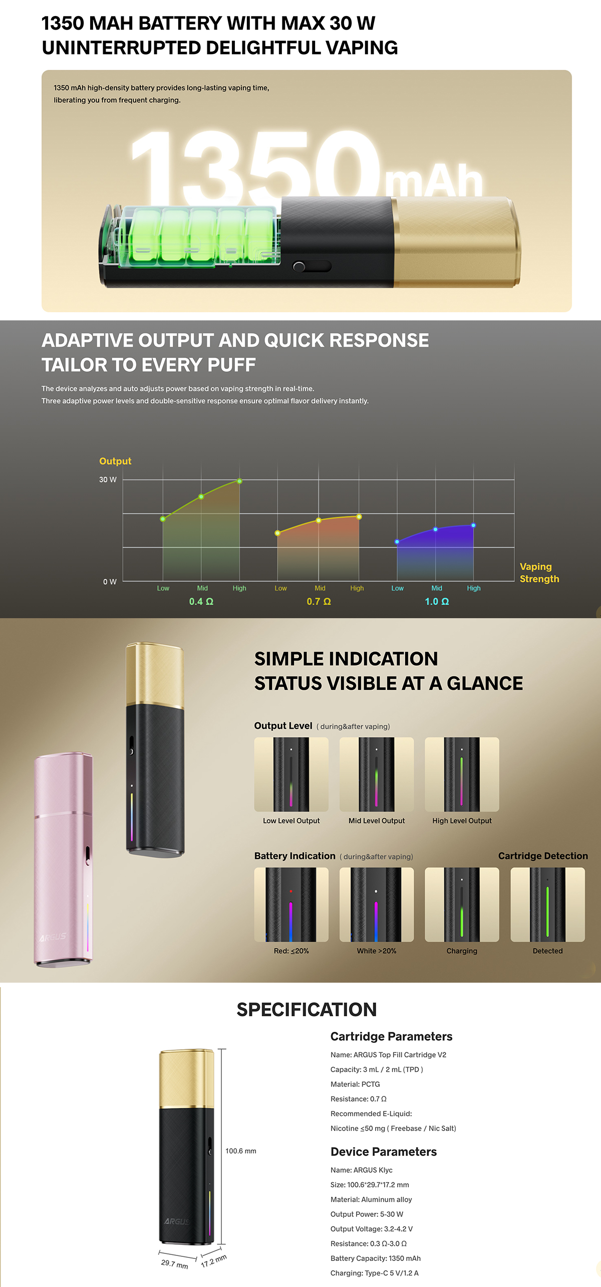 best voopoo argus klyc
