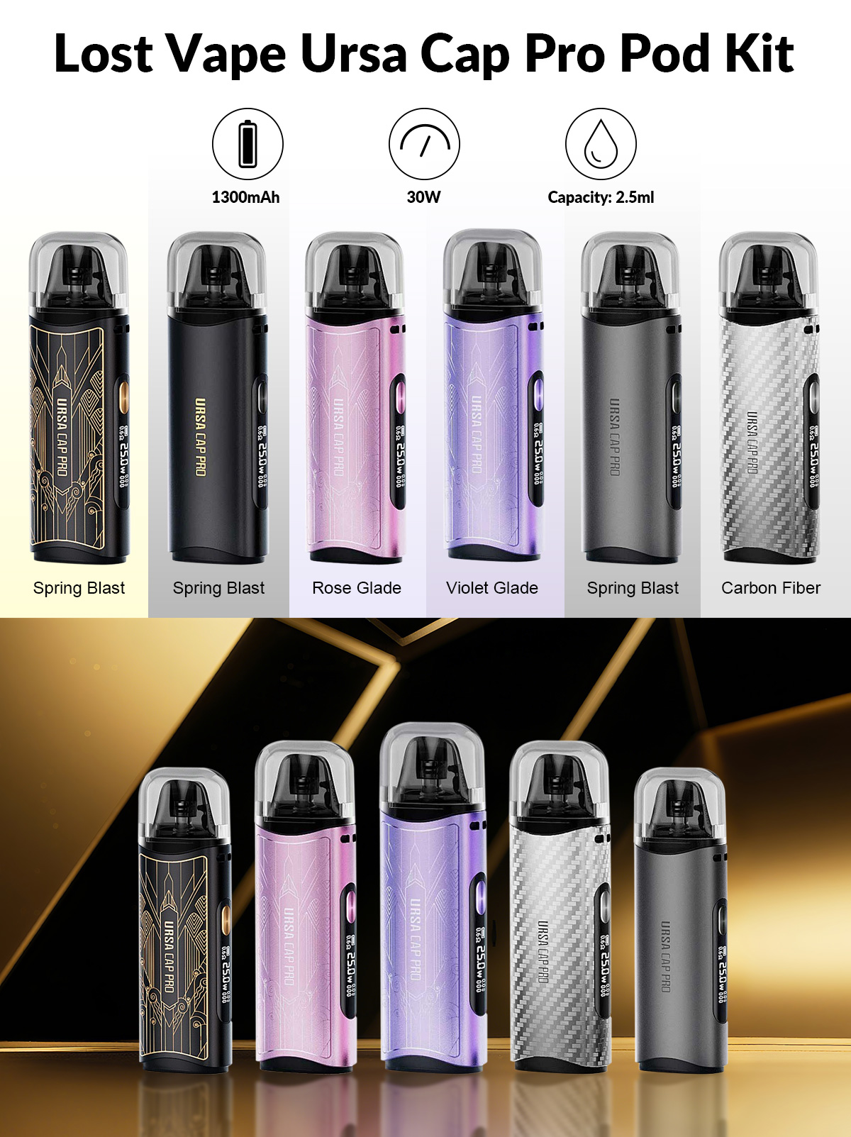 best lost vape ursa cap pro