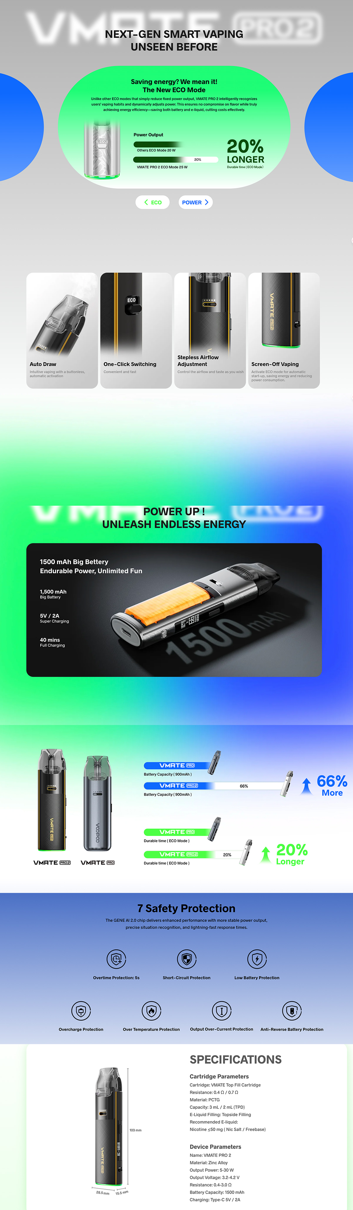 cheap voopoo vmate pro 2
