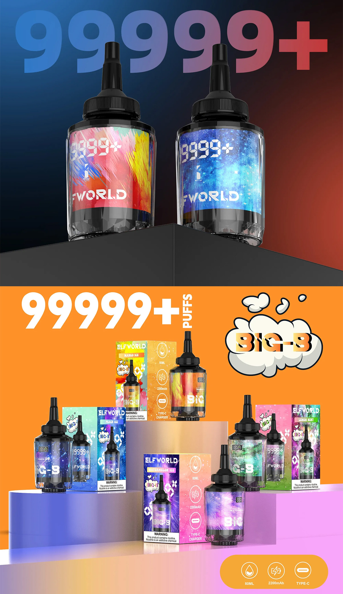 elfworld big-b 99999 for sale