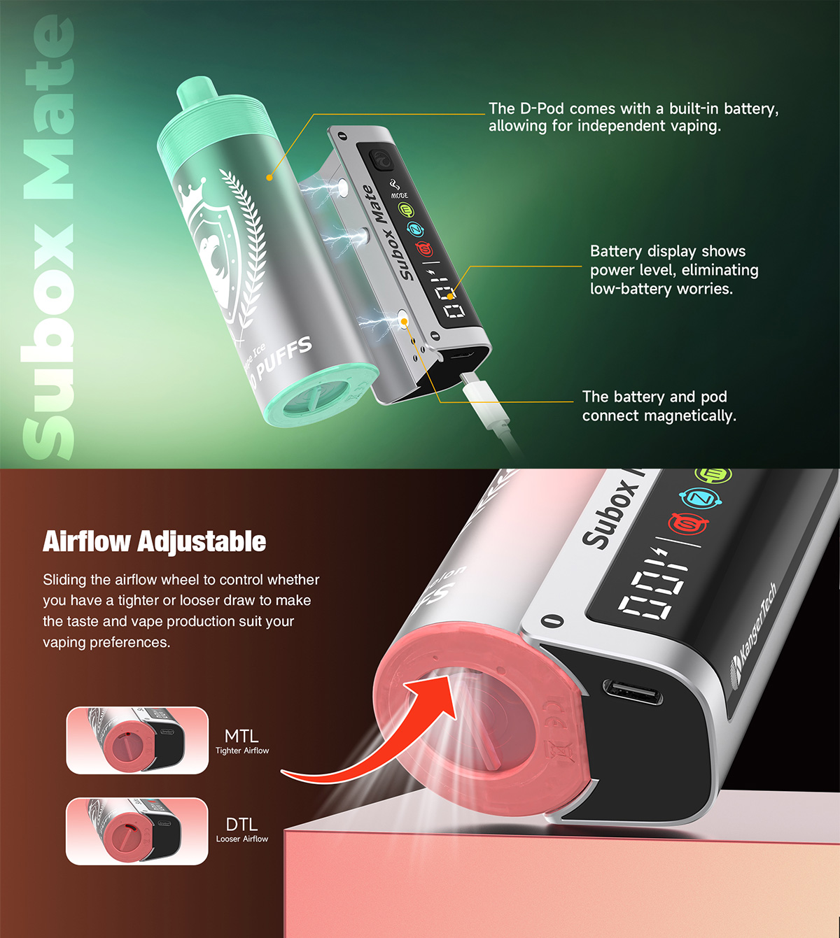 kanger subox mate 50k d-pod hot sale