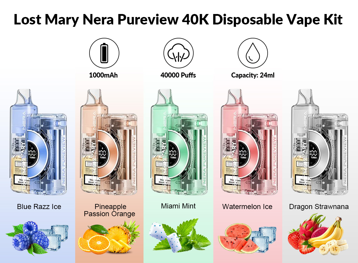 lost mary nera pureview 40k