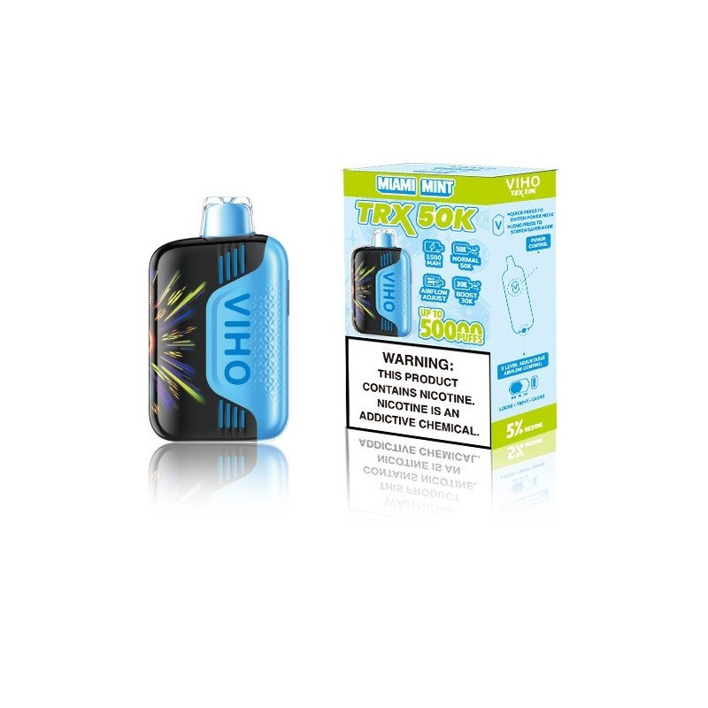 trx 50k vape flavors Clouds for Days: Inside the Insane Longevity of the Viho Trx 50K – Apvs