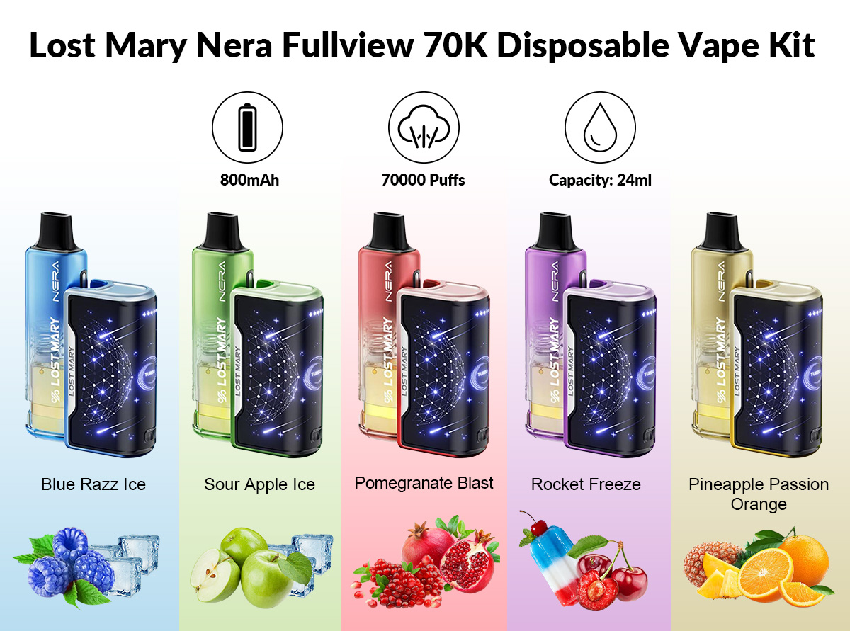 lost mary nera fullview 70k kit for sale