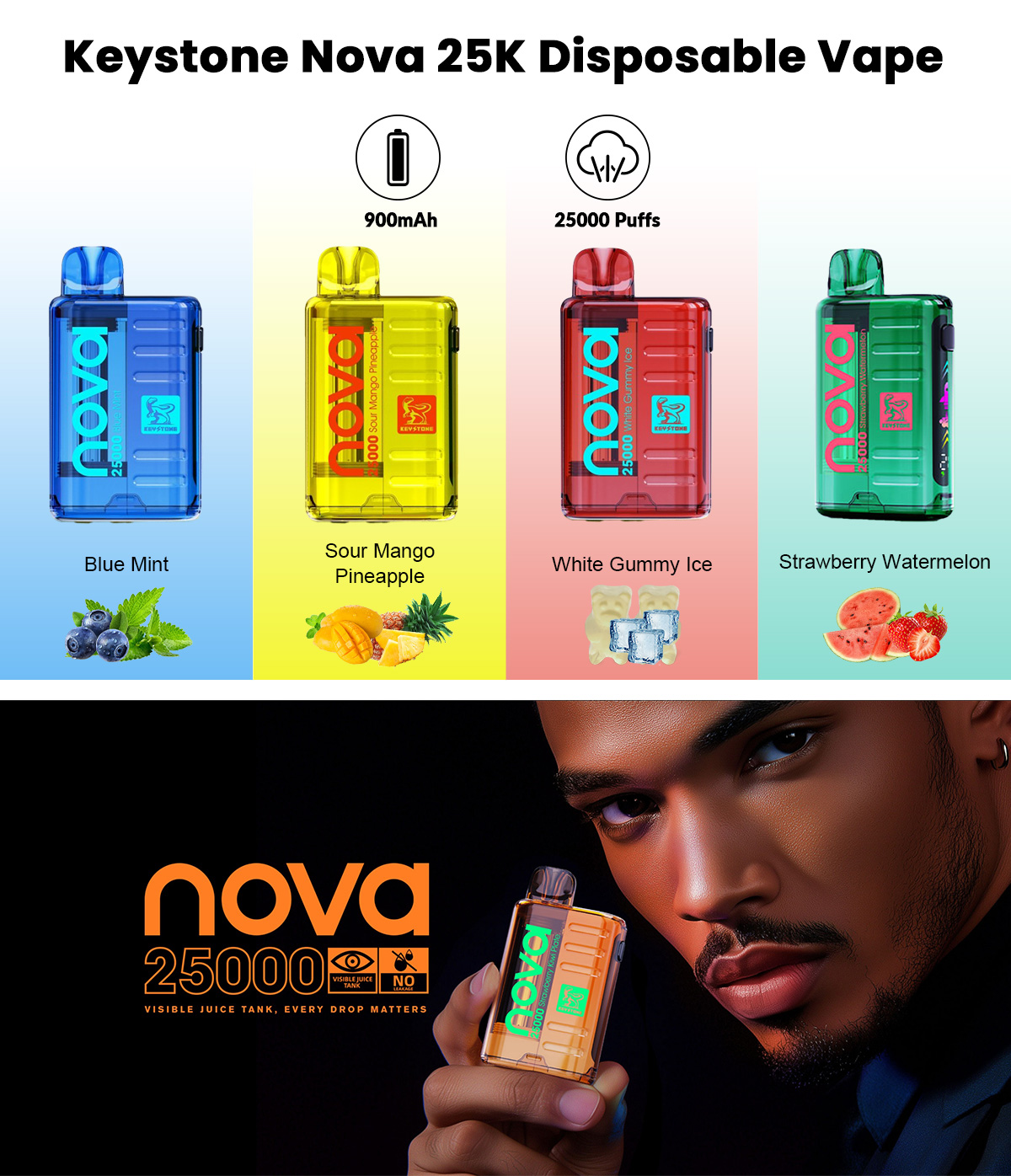 keystone nova 25k for sale