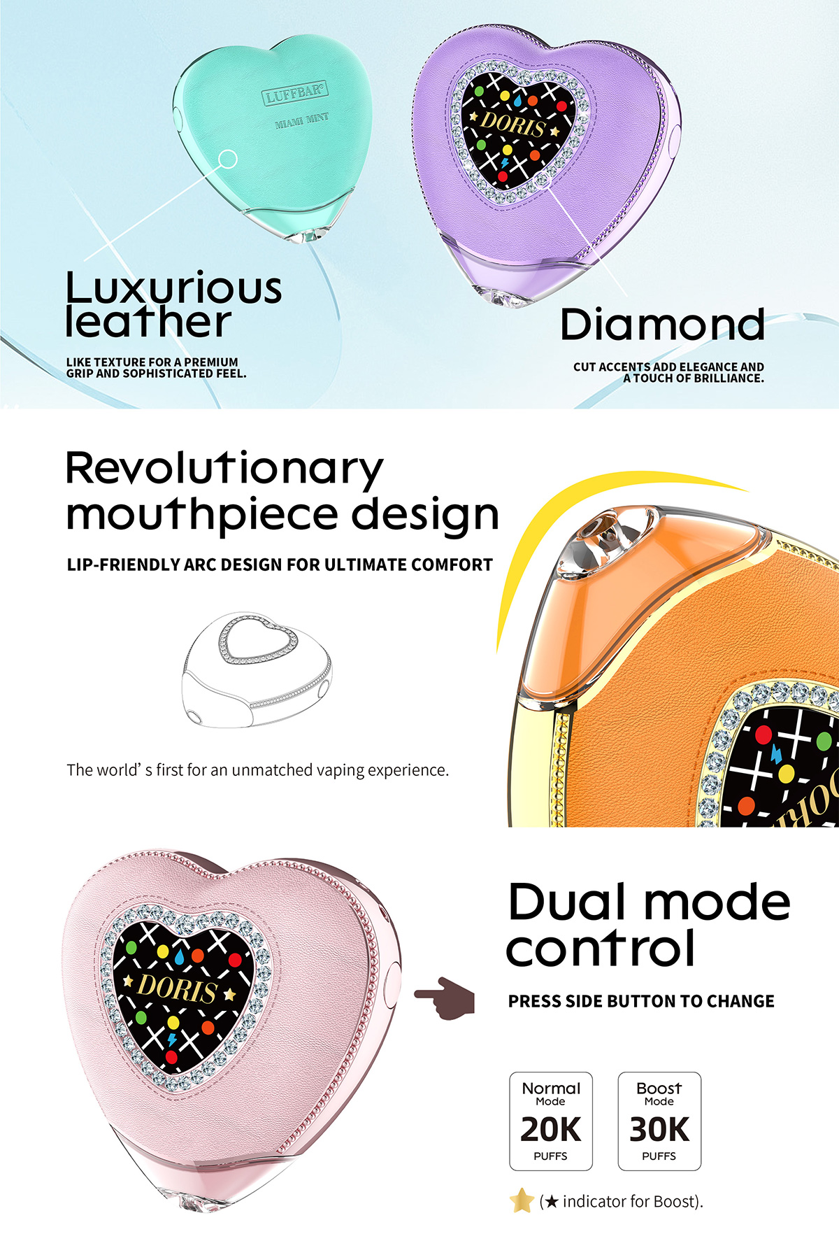 luffbar doris 30k for sale luffbar doris 30k for sale