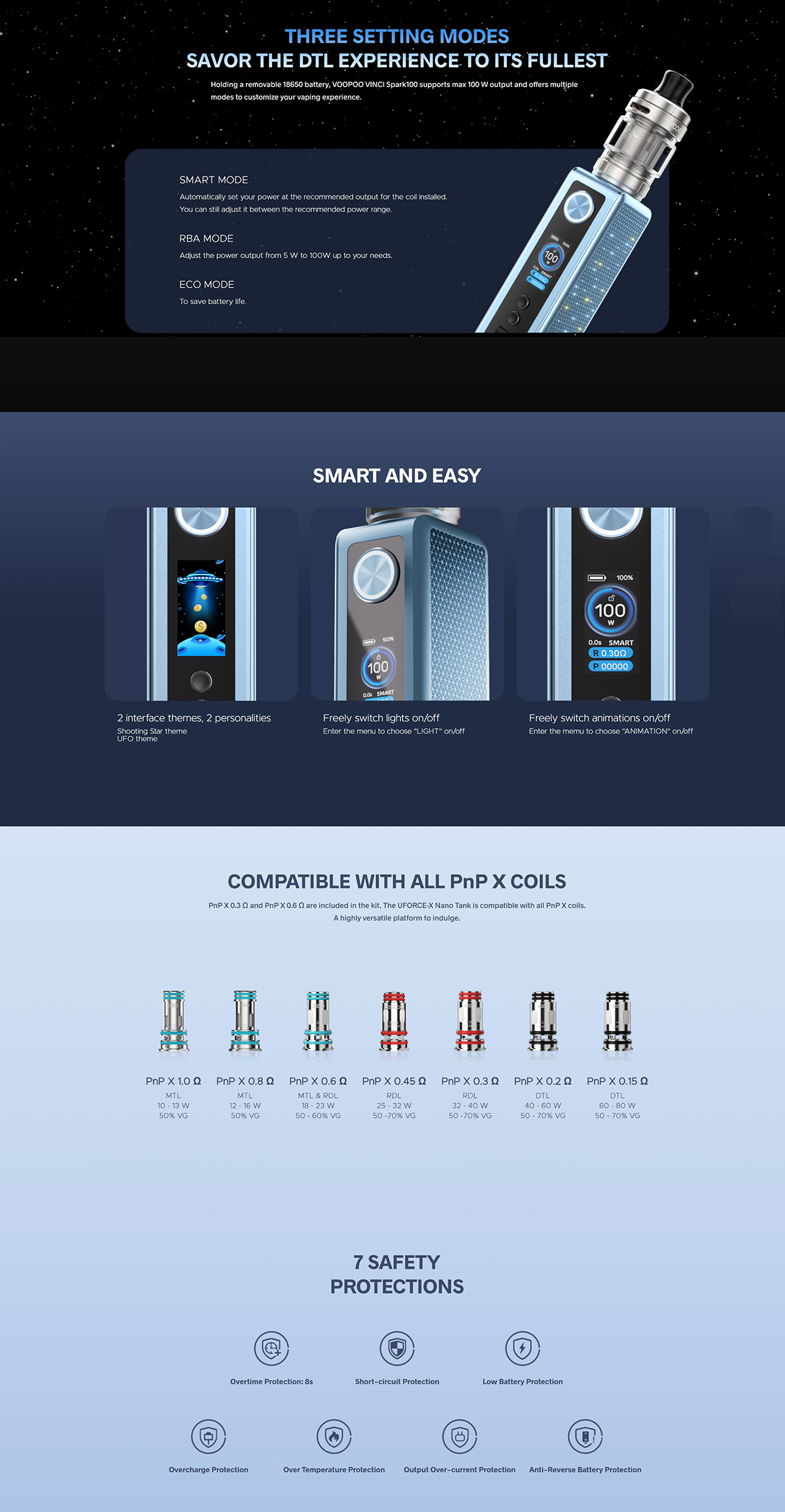 voopoo vinci spark100 box mod hot sale voopoo vinci spark100 box mod hot sale