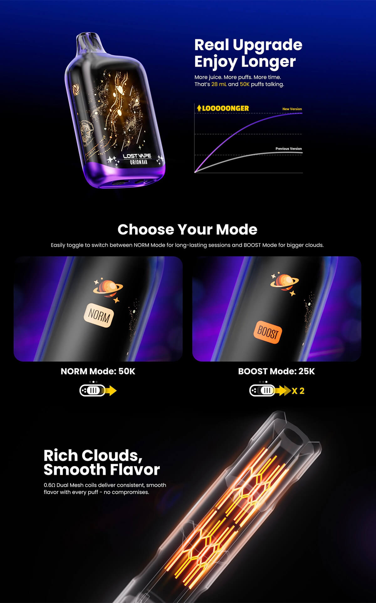 lost vape orion bar 50k new version hot sale