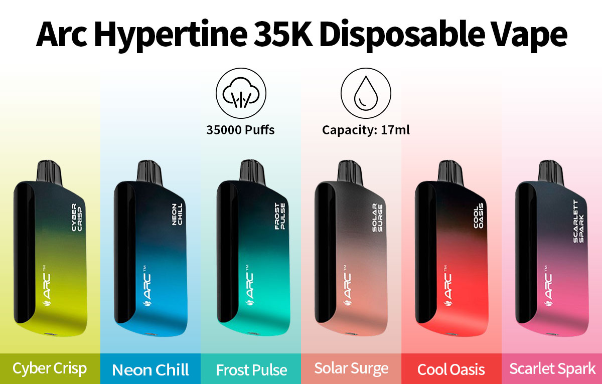 arc hypertine 35k hot sale