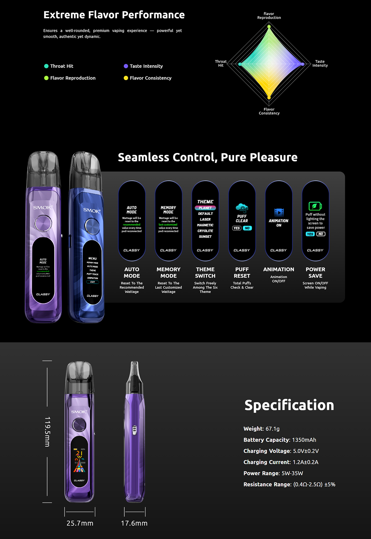 smok novo classy pod kit hot sale smok novo classy pod kit hot sale