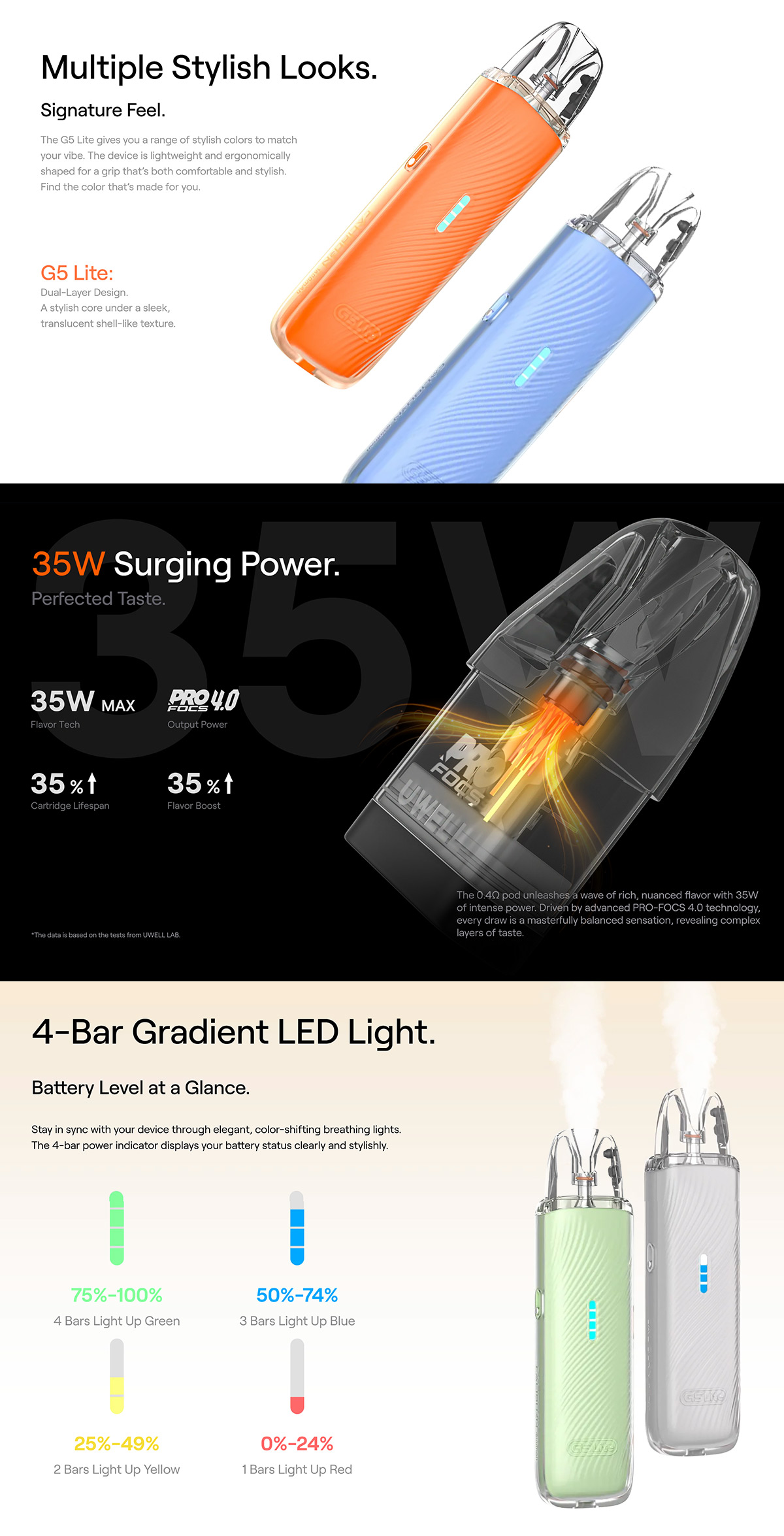 uwell caliburn g5 lite kit